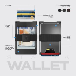 Statik® Wallet schwarzem Aluminium